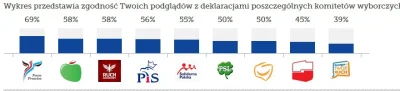 K.....a - Trochę jestem skołowana jeśli chodzi o najbliższe wybory, bo ostatnio stara...