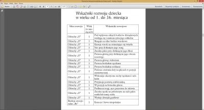 k.....o - @zagu: "Psychoruchowy rozwój dziecka" też mam w pdf, więc jak nie jesteś z ...