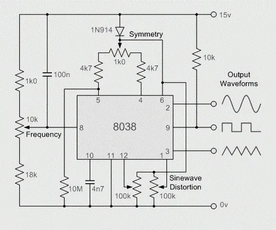 nuzemo - #elektronika #generator #8038

Na schemacie mam 3 wyjścia (sinus, trójkąt ...