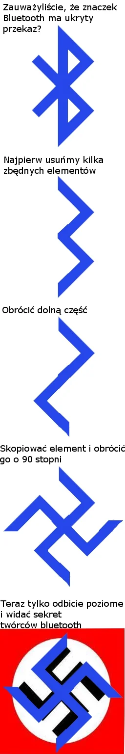 MorDrakka - Bluetooth i tajny przekaz w jego symbolu
#humor #humorobrazkowy #bluetoo...
