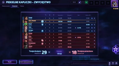 Seif - #heroesofthestorm #hots
Just Hammer things.
SPOILER