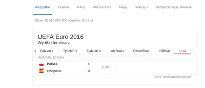nieuchwytnyuchwyt - Google już wie ( ͡° ͜ʖ ͡°)

#mecz #pilkanozna #euro2016 #hehesz...