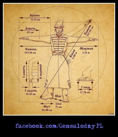 Nemezja - #retro #miara #ciekawostki
Stara rosyjska miara długości