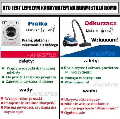 Tosiek14 - #heheszki #humorobrazkowy #ahgsfds #polityka