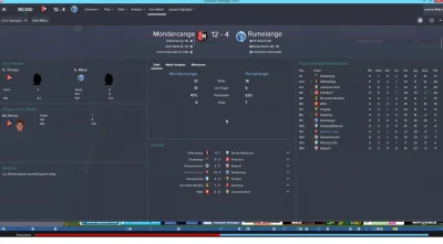 szybkiekonto - 24 strzały na bramkę, 16 goli :D



#footballmanager