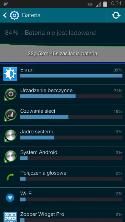 Kluska1337 - @Dreszczyk: standard, ale jestem zadowolony