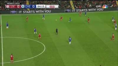 Ziqsu - M. Salah
Liverpool - Chelsea [1]:0

#mecz #golgif
