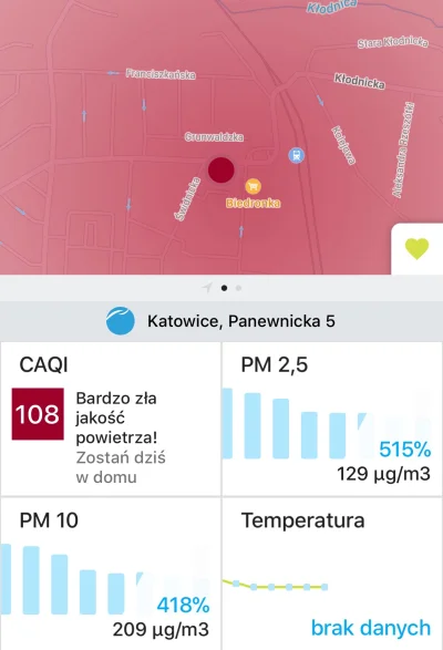 PAXE - Przecież to gorsze od cyklonu b, ten zabijał w mig a smog zabija w slow motion...