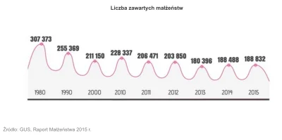 lewoprawo - Skisłem trochę z tego. Autor dodał sobie nic nie znaczące dołki, żeby wyk...