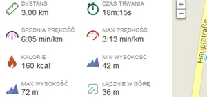 T.....l - 9257,1 - 3= 9254,1km

Mało, ale ważne, że pobiegane. Mój grudniowy debiut. ...