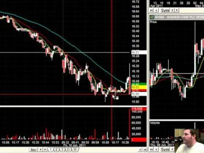 A.....h - Trejderzy i eksperci analiz #bitcoin podczas ostatnich 24h.
#kryptowaluty ...