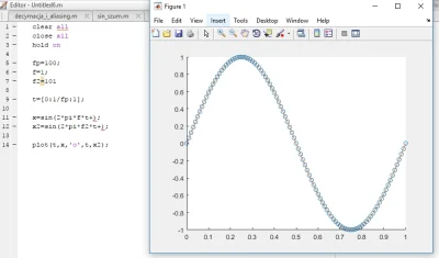 Zaid - HELP MATLAB !!! Czy ktoś wie dlaczego nie występuje u mnie aliasing? Sprawdził...