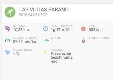 u.....o - 115839,75 - 10,36 = 115829,39

NIE MA TO JAK BIEGANIE PO LAS VILDAS PARAN...