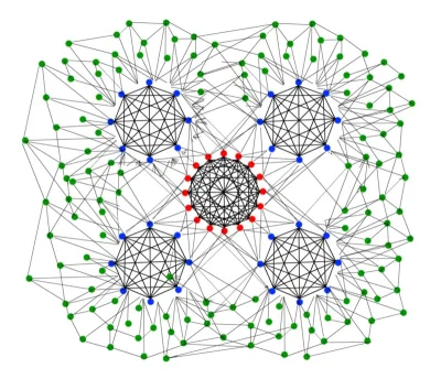 cyberpunkbtc - Cała prawda o rosnącym blockchainie ETHEREUM. Obecnie ok 1,1TB
O tym ...