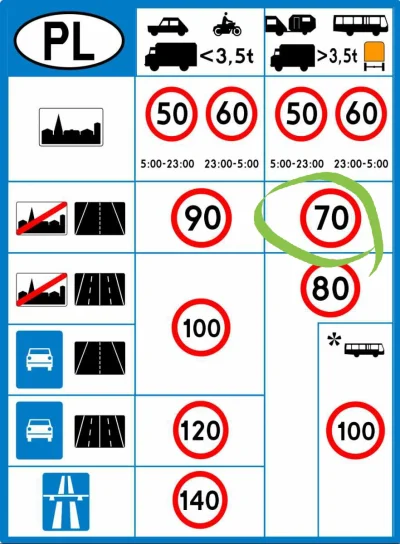 Lukaszeu07 - W sumie to ja nie wiem co wszyscy się #!$%@? do OPa jak jedzie tylko 10k...