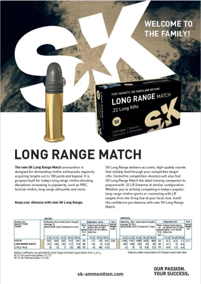 L3stko - SK Ammunition wkrótce wprowadzi do sprzedaży pestki .22 Long Range Match. Ja...