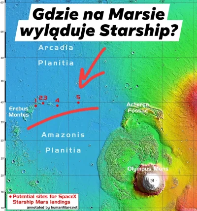 Matt_888 - Bardzo możliwe, że właśnie poznaliśmy prawdopodobne miejsca lądowania Spac...