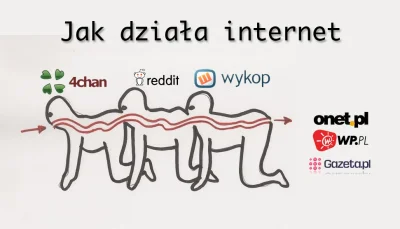 akatogolem - @KrystJan: No cóż...