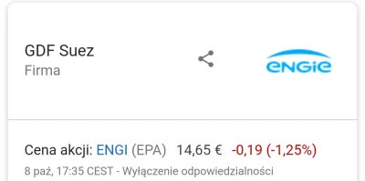 gizmos1991 - @Luciddreammer: akcje już w dół poleciały, brawo Mirku ( ͡º ͜ʖ͡º)