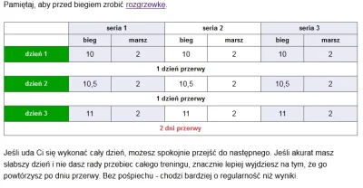 X.....d - IDE spać bo o 7:00 mam zamiar się wziąć za siebie i zrobić pierwszy trening...