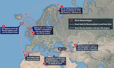 R2D2zSosnowca - Czy wiecie że rosyjskie bombowce na codzień latają w okół Europy by p...