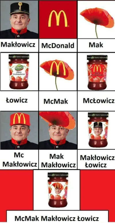 takafaza - #heheszki #humorobrazkowy #maklowicz