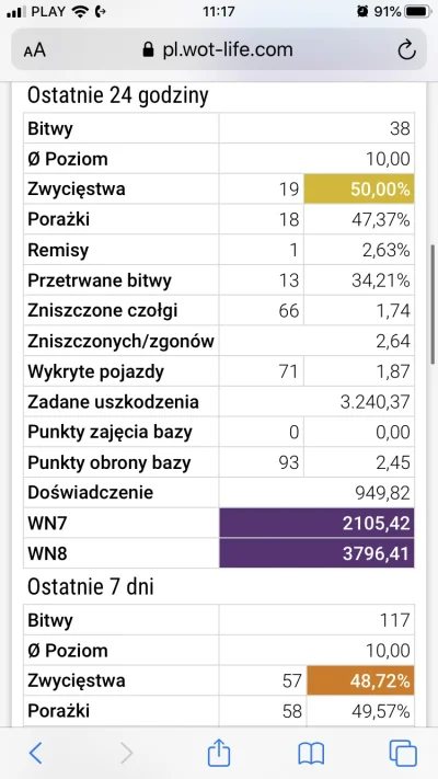 Souis - Fajny ten wot na 10 tierach, taki nie z wygranymi #wot