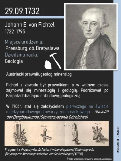 G.....P - 29 września #urodzilsie Johann Ehrenreich von Fichtel - austriacki prawnik,...