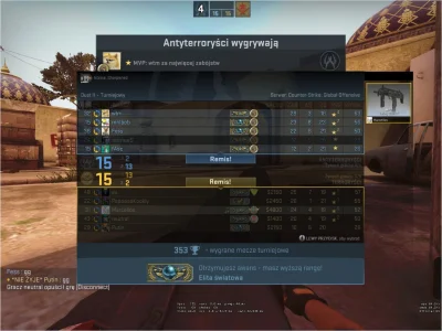 C.....r - po wielkich mękach, w końcu jest :D


#csgo #chwalesie #niehejtujcie