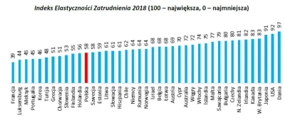 Grewest - Ja tu tylko wrzucę..... 

SPOILER