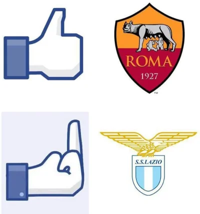 W.....R - #facebookcontent #smieszneobrazki #asroma