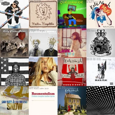 Otsego_Amigo - 16 best of the best

 #lastfm #tapmusic #4x4

 #podsumowanie2013