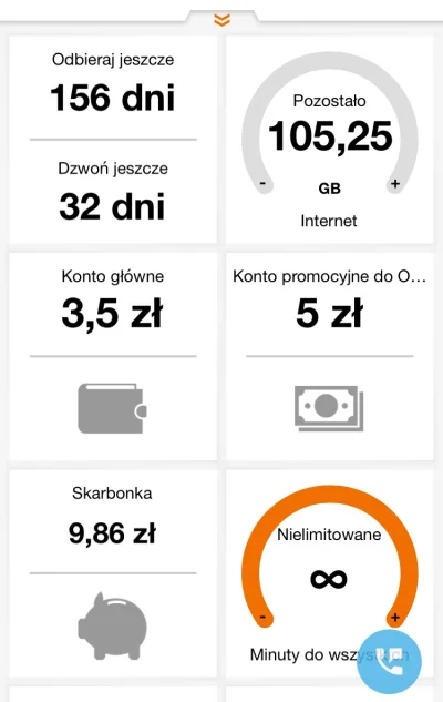 szczeki32 - Nigdy nie zrozumiem ludzi którzy biora abonament za Ok 50zl z 10gb intern...