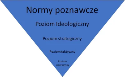 Martwiak - Polska Szkoła Cybernetyki #13

Czym jest taktyka, sztuka operacyjna, str...