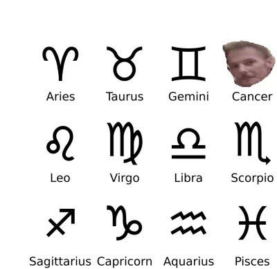 TaSQ - A jaki jest wasz znak zodiaku? ( ͡° ͜ʖ ͡°)
#danielmagical