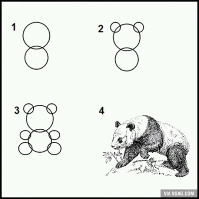 Pinokjo - #jaknarysowacpande #stepbystep