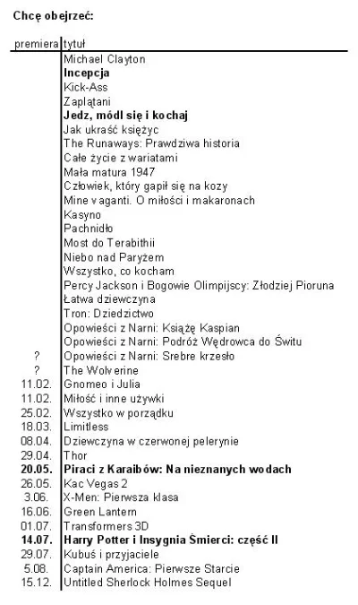 r.....a - http://blip.pl/s/300744289 I mam jeszcze mnóstwo planów! Lista jest bardzo ...