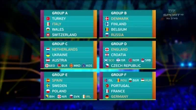 Minieri - Grupy Euro 2020
#pilkanozna #euro2020 #mecz #reprezentacja