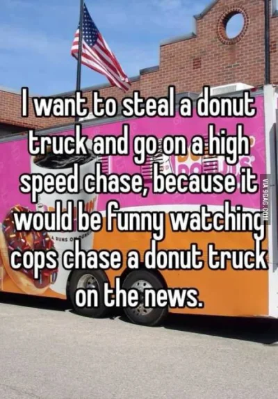 filiprock - #policja #donuty #humorobrazkowy