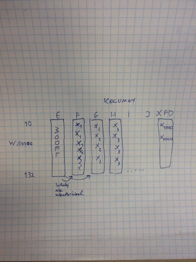 wykoptomka - @Septiusz: cos takiego
Chodzi o to, by po kazdym wklejeniu modelu do kol...