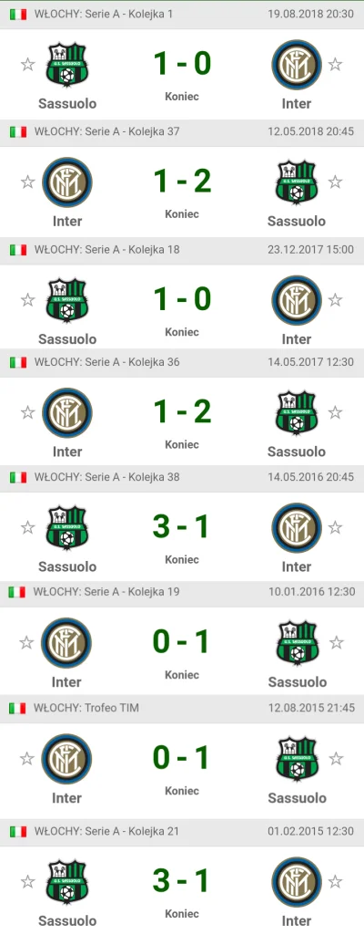 ZOOT - Dzisiaj jakim wynikiem przegra Inter? ( ͡° ͜ʖ ͡°) 
#mecz