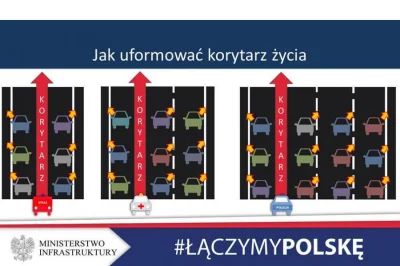 L3stko - @etimeel: lewy pas maksymalnie na lewo, pozostałe pasy w prawo. Tak mówią pr...