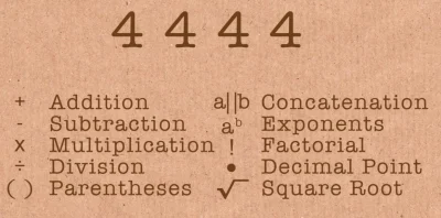 Lizus_Chytrus - Puzle matematycznie "Four fours". Radość dla całej rodziny ( ͡° ͜ʖ ͡°...