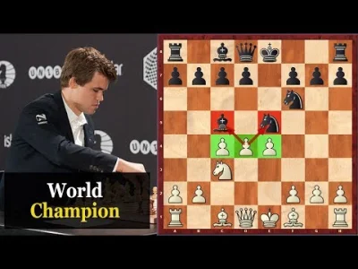 FarmazonowyMsciciel - Krótka analiza partii #szachy Magnus Carlsen - Anish Giri na MŚ...