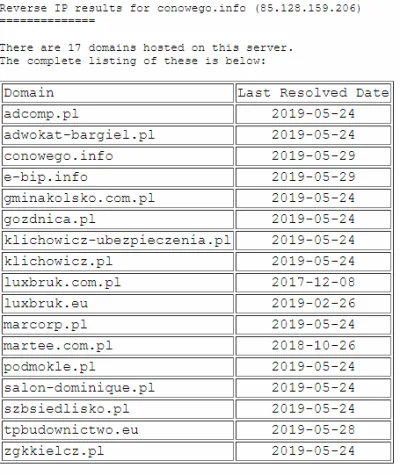 Reepo - @rzep: reverse IP wykazuje że to jedyna strona tego typu na tym serwerze, pra...