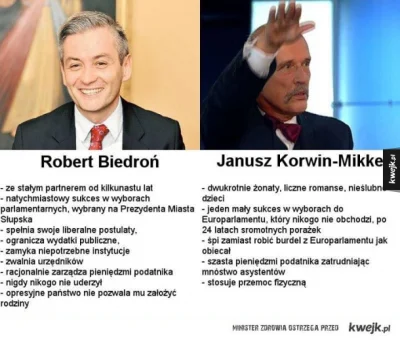 fefler - #heheszki #jkm #polityka