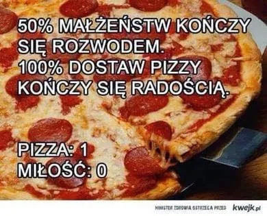 gorzka - #humorobrazkowy #kwejk