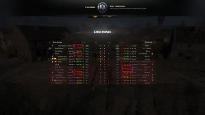 sheridan97 - Tak to się gra na tych low tierach XD
#wot #worldoftanks