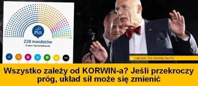 klossser - Po tylu latach Janusz siejący zamęt w polityce, znów na ustach wszystkich ...