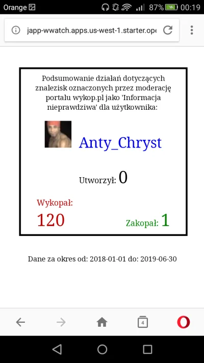 Anty_Chryst - o #!$%@? złoty xd 
jestem zbyt łatwy do manipulacji(oczywscie pomijam z...